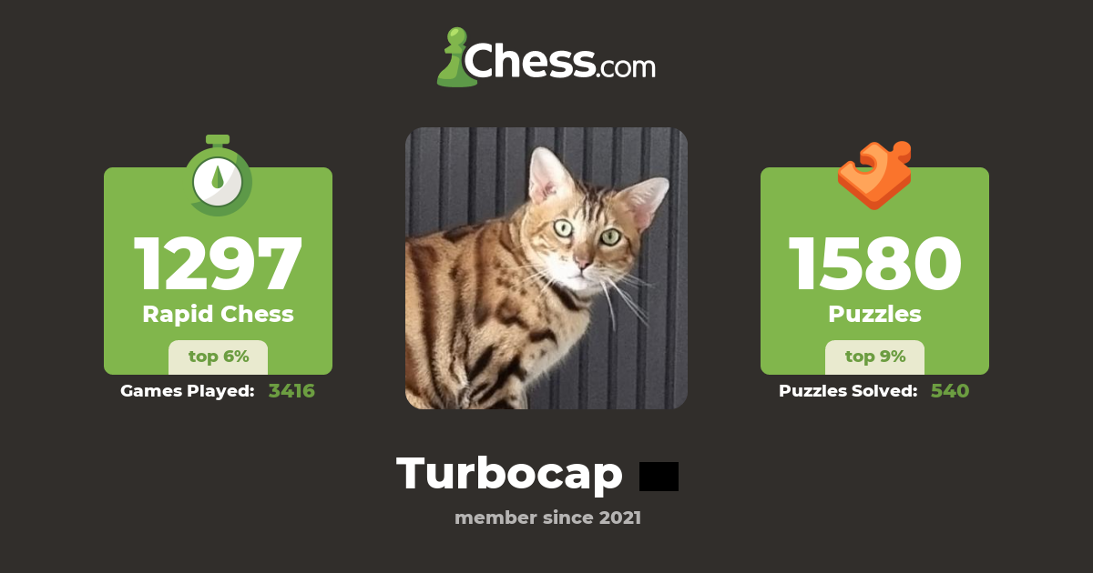 Leandro T (Turbocap) - Chess Profile - Chess.com