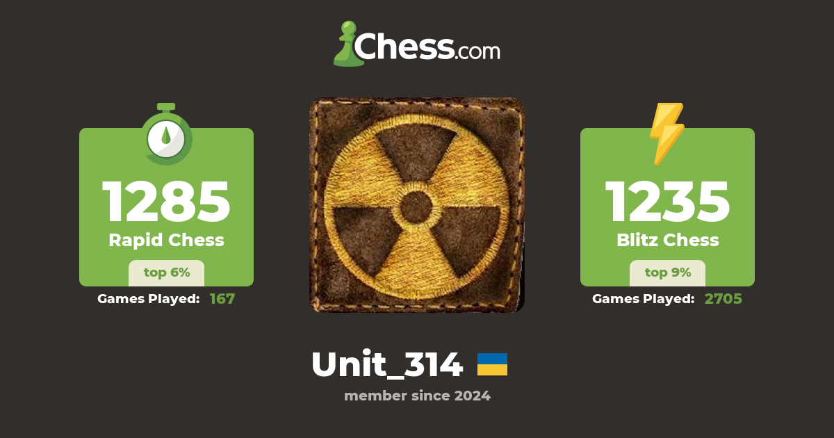 Unit 314 Chess Profile Chess