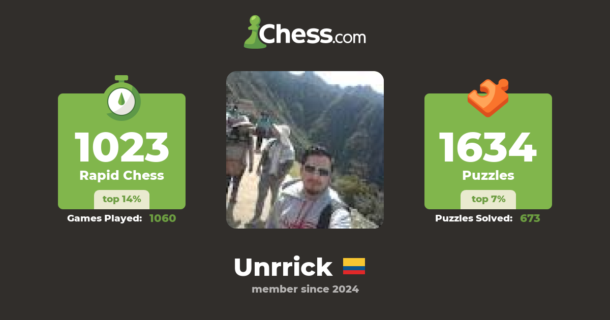 Jhosefd UX - UI (Unrrick) - Chess Profile - Chess.com