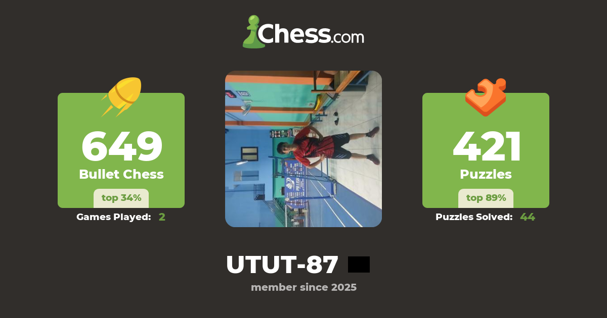 UTUT-87 - Chess Profile - Chess.com
