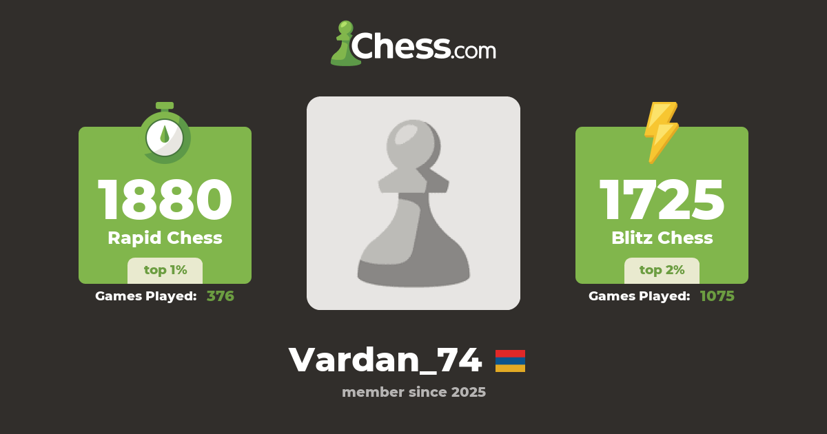 Vardan_74 - Chess Profile - Chess.com