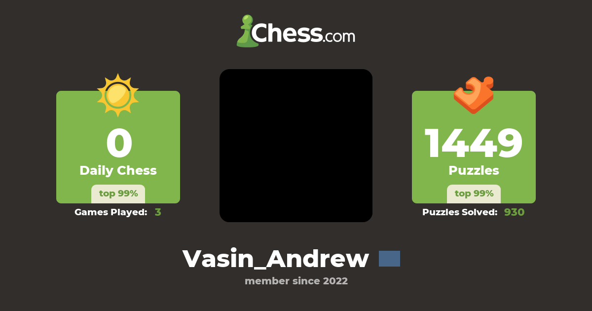 Vasin Andrew Chess Profile Chess