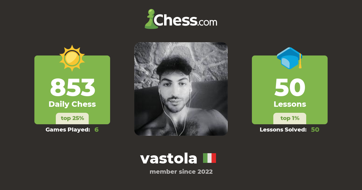 vastola Chess Profile
