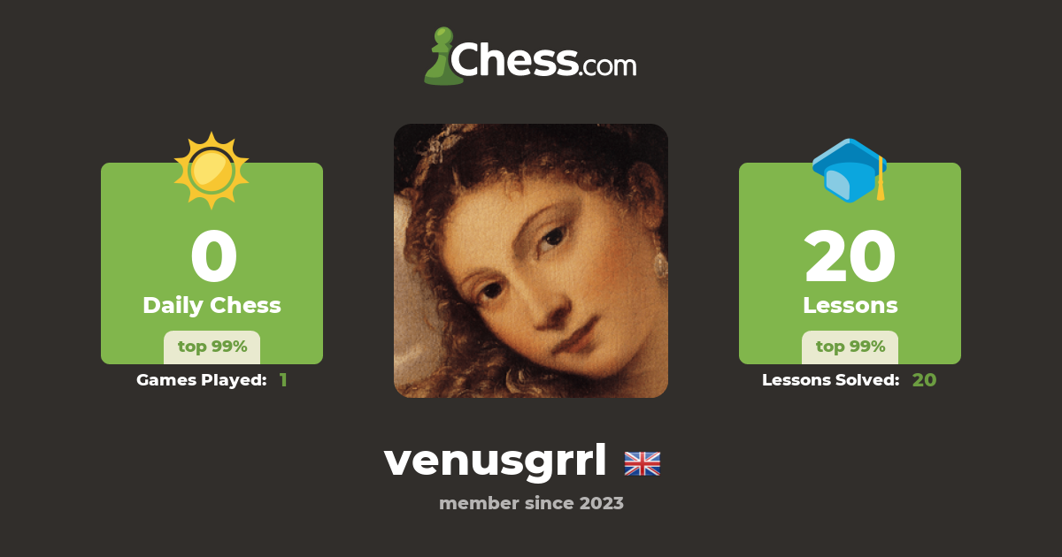 Venusgrrl Chess Profile