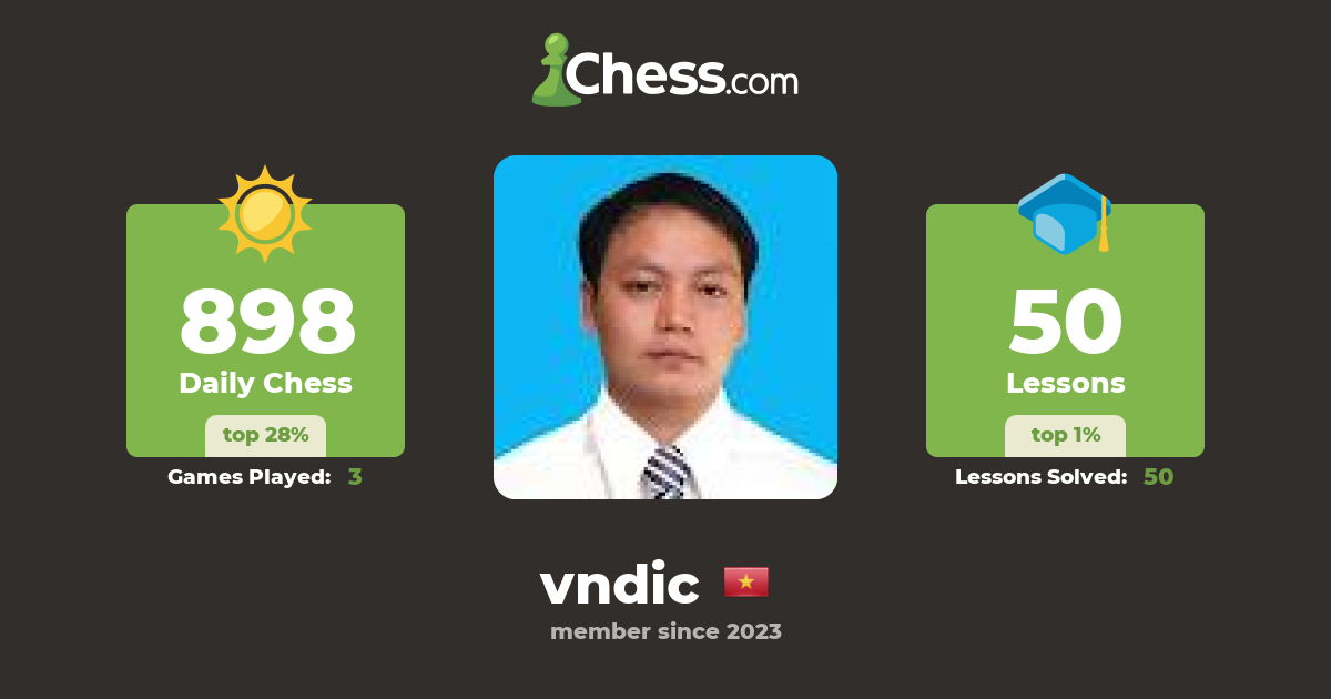3 vndic