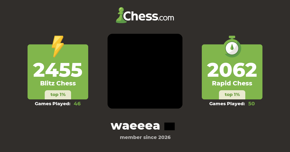 waeeea - Chess Profile - Chess.com