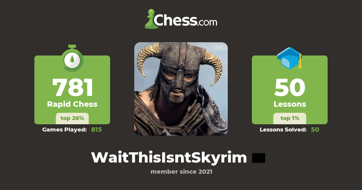 WaitThisIsntSkyrim Chess Profile Chess