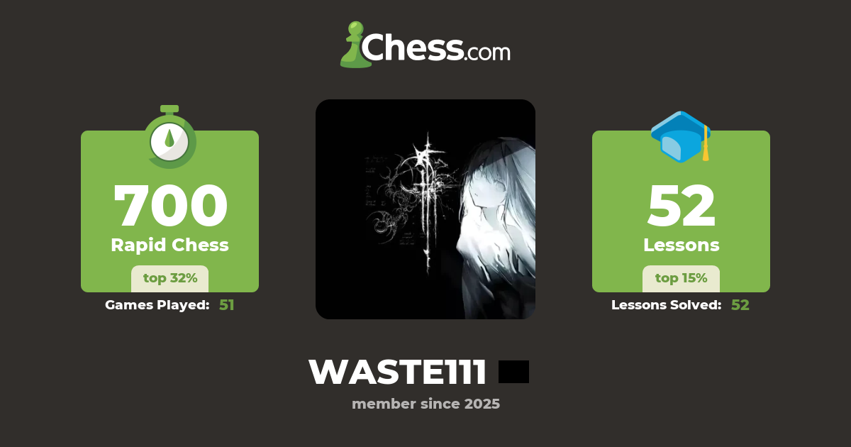 WASTE111 - Chess Profile - Chess.com