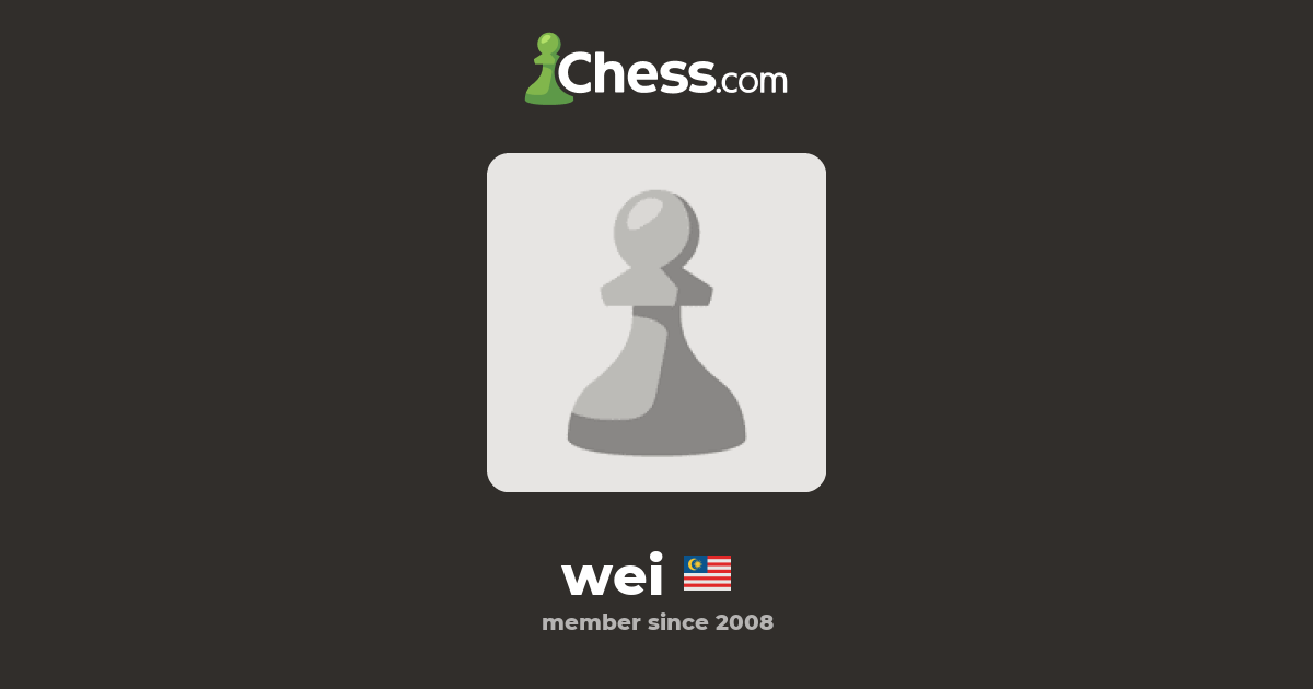 koh wei sin (wei) - Chess Profile - Chess.com