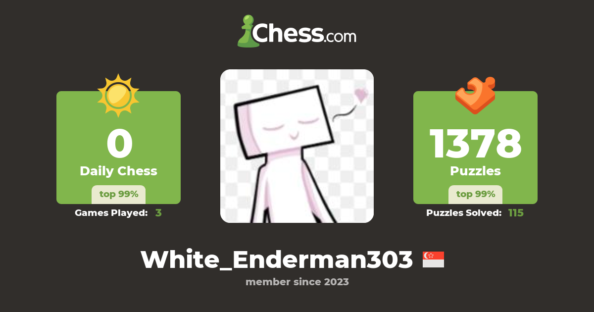 Lim Zi Hao, Tim (White_Enderman303) - Chess Profile - Chess.com