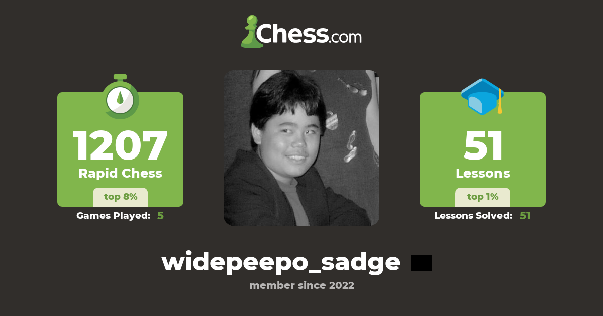 widepeepo_sadge - Chess Profile - Chess.com