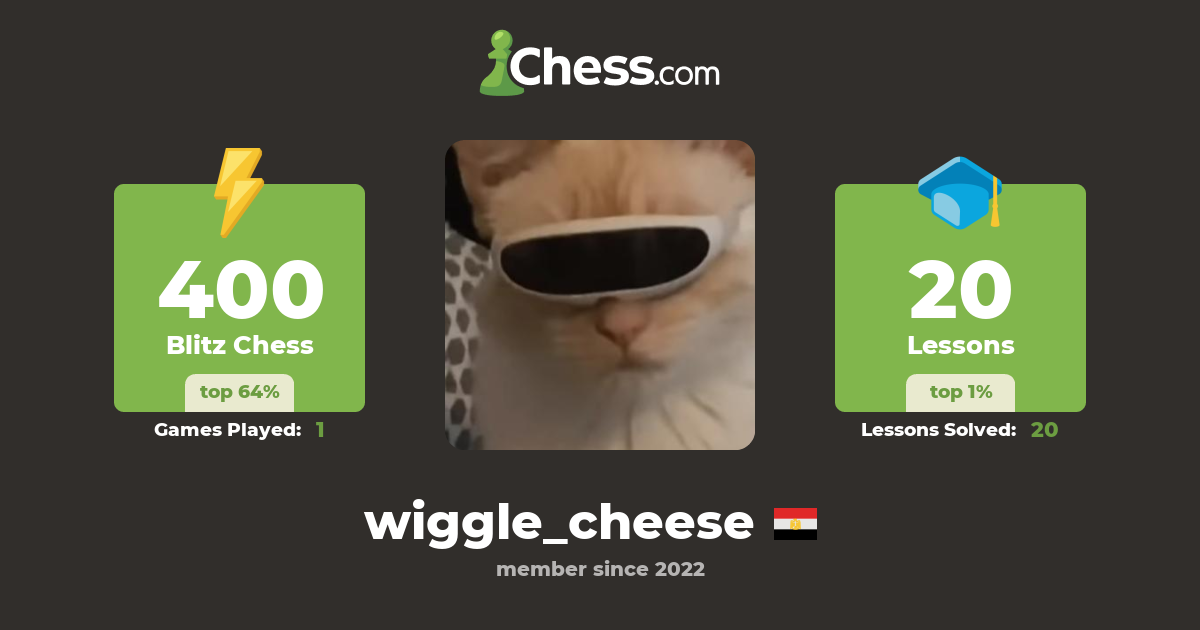 wiggle_cheese Chess Profile