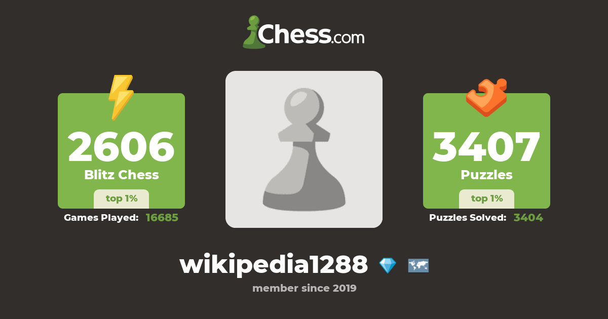 Online chess - Wikipedia