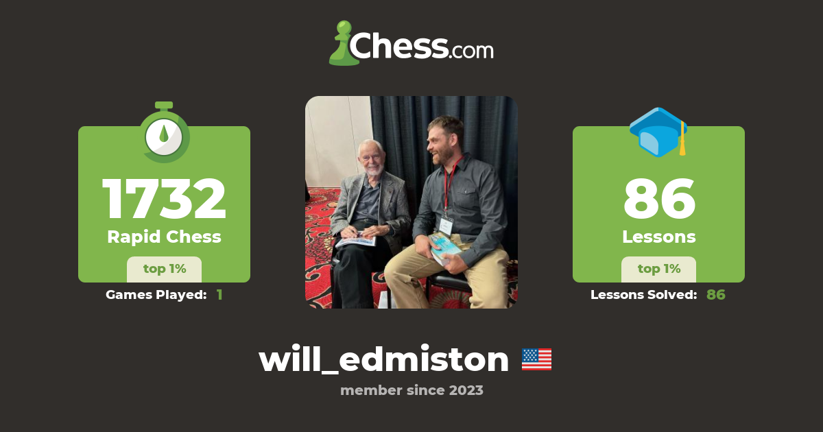 will_edmiston - Chess Profile - Chess.com