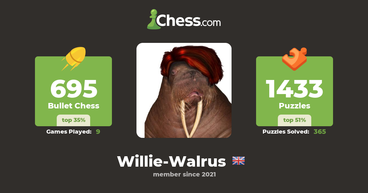 willie the walrus