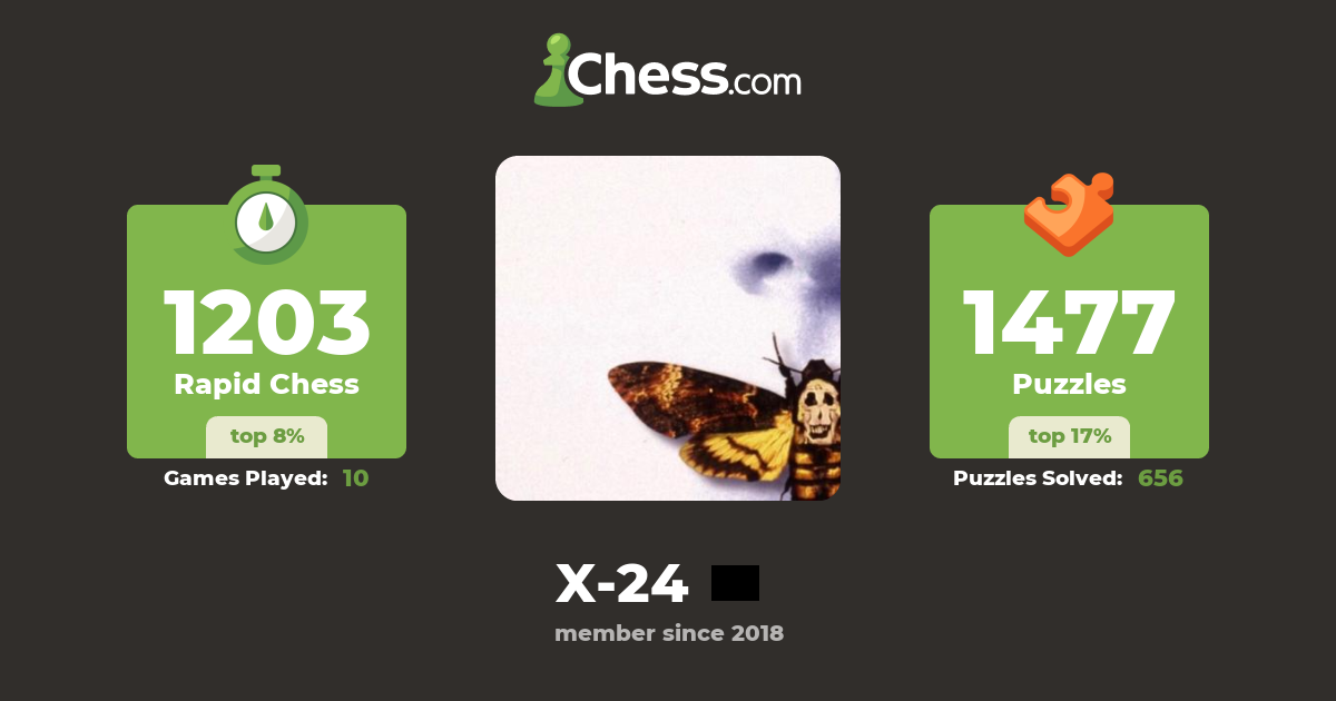 X 24 Chess Profile Chess