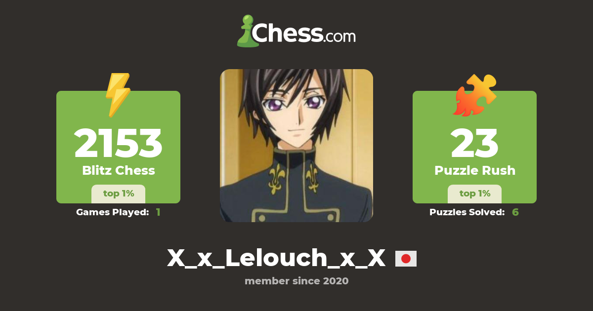 Lelouch Lamperouge (X_x_Lelouch_x_X) Chess Profile
