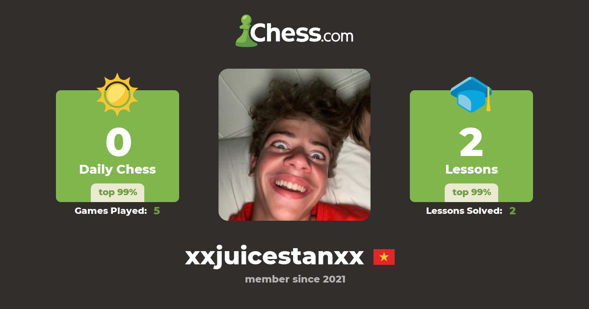juice wrld (xxjuicestanxx) Chess Profile