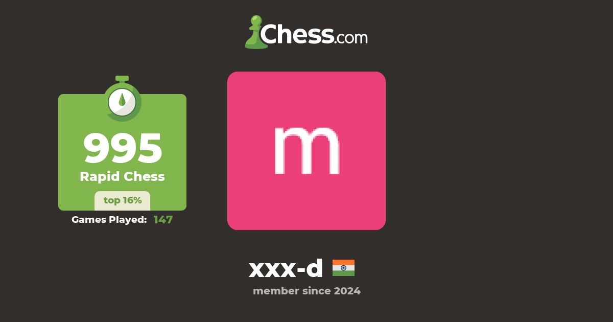 mrunal patil (xxx-d) - Chess Profile - Chess.com