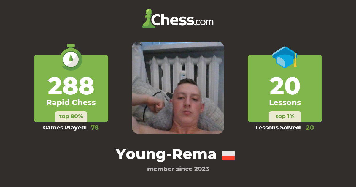 YoungRema Chess Profile