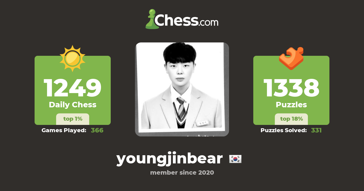 영진 김 (youngjinbear) - Chess Profile - Chess.com 영진 김 (youngjinbear) - Chess Profile