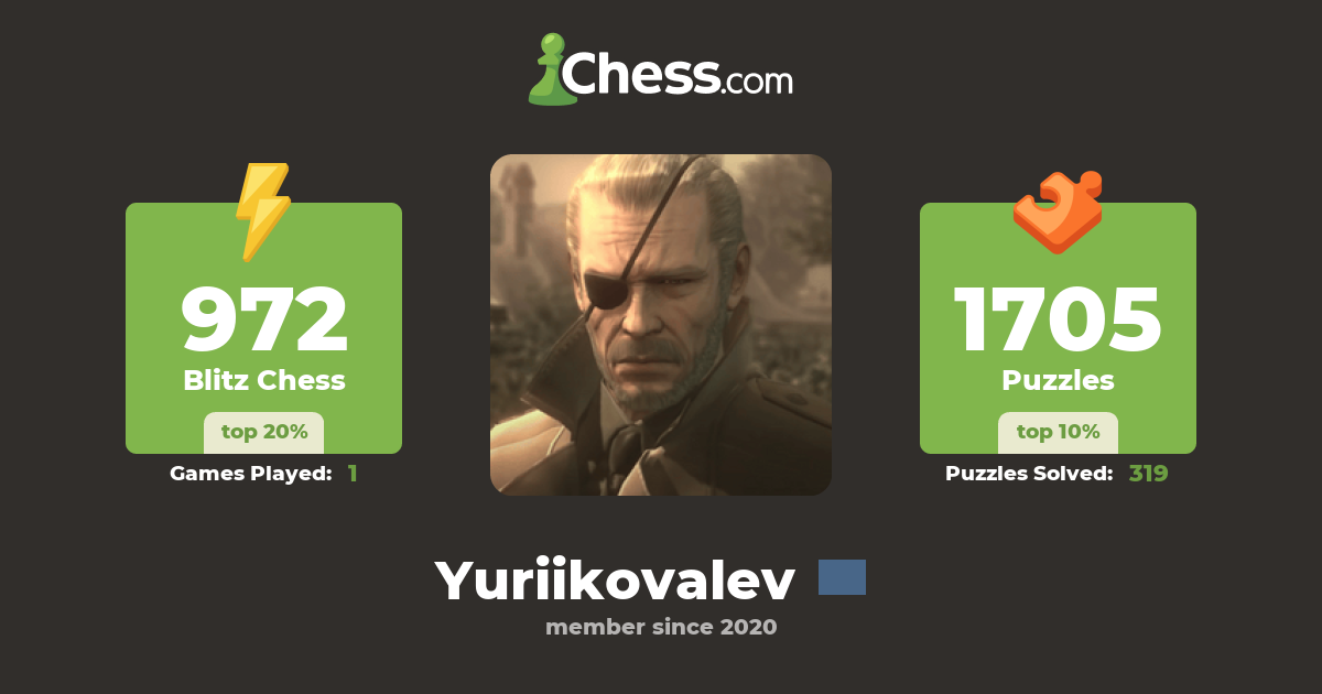 усик ковалев