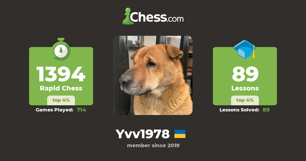 Коляда роман вікторович