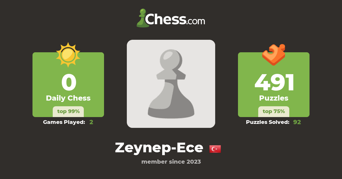 Zeynep-Ece - Chess Profile - Chess.com