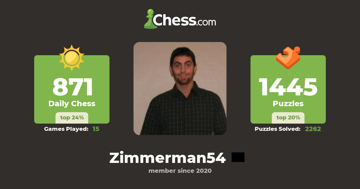 www.chess.com