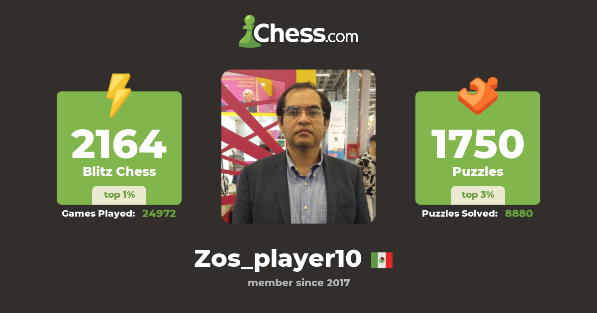 Zocimo Orozco Valencia (Zos_player10) - Chess Profile - Chess.com