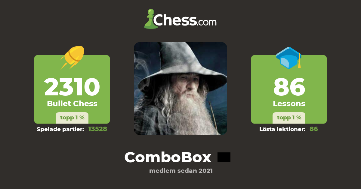 ComboBox Schackprofil Chess