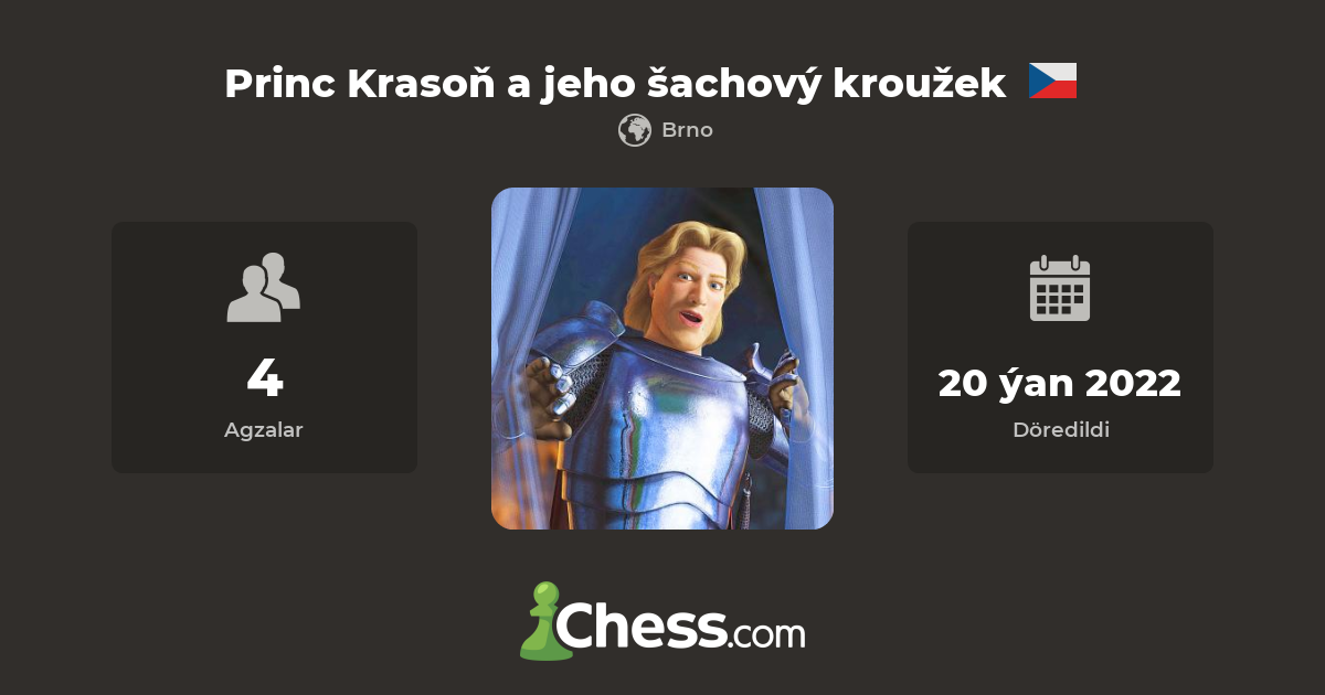 Princ Krasoň a jeho šachový kroužek - küşt kluby - Chess.com