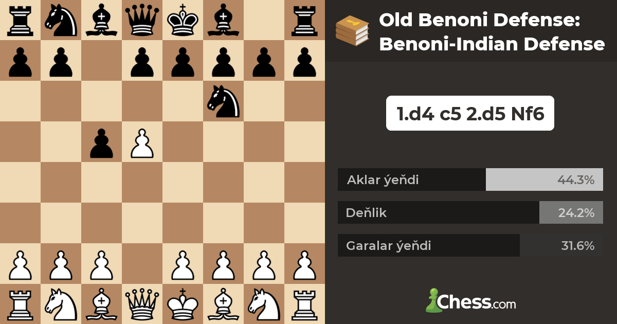 Old Benoni Defense BenoniIndian Defense Küşt açylyşlary