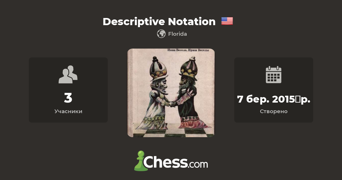 Descriptive Notation Chess
