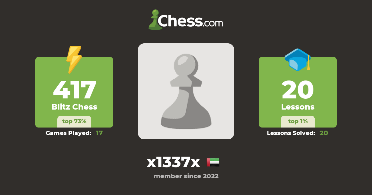 x1337x - Chess Profile 