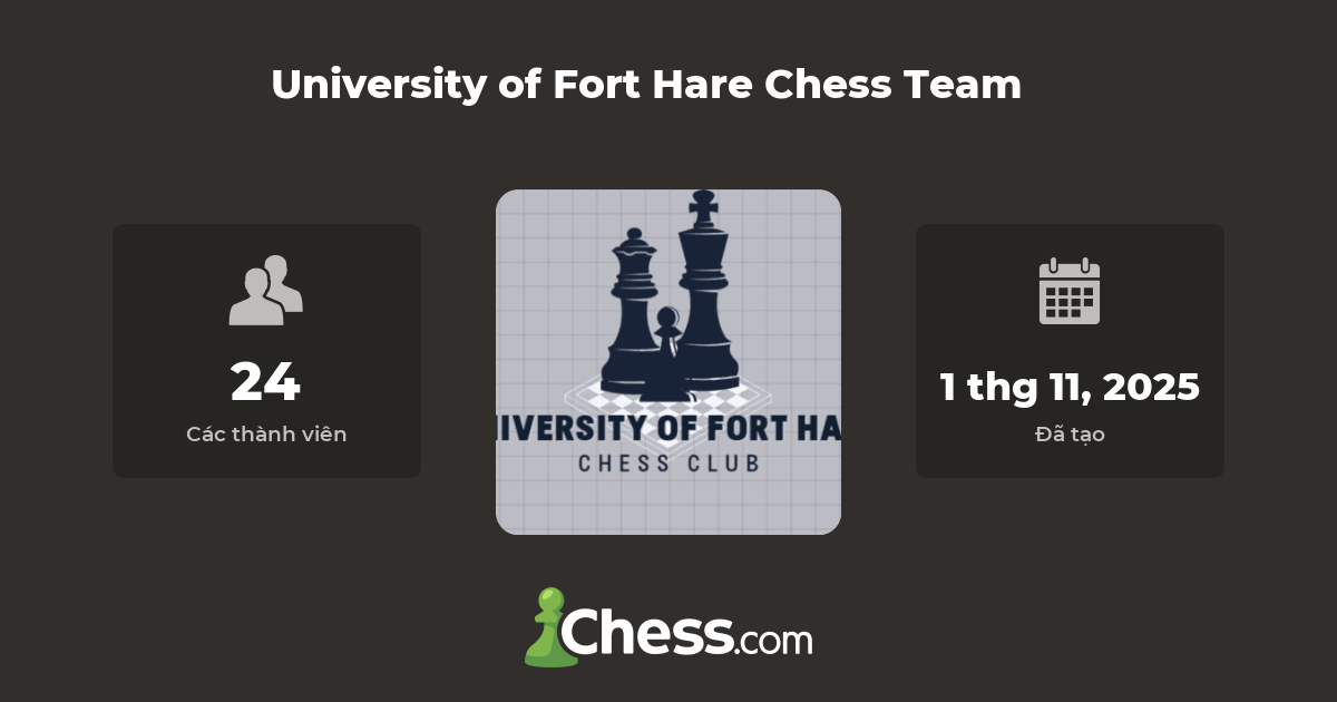 University of Fort Hare Chess Team - Câu lạc bộ cờ vua - Chess.com