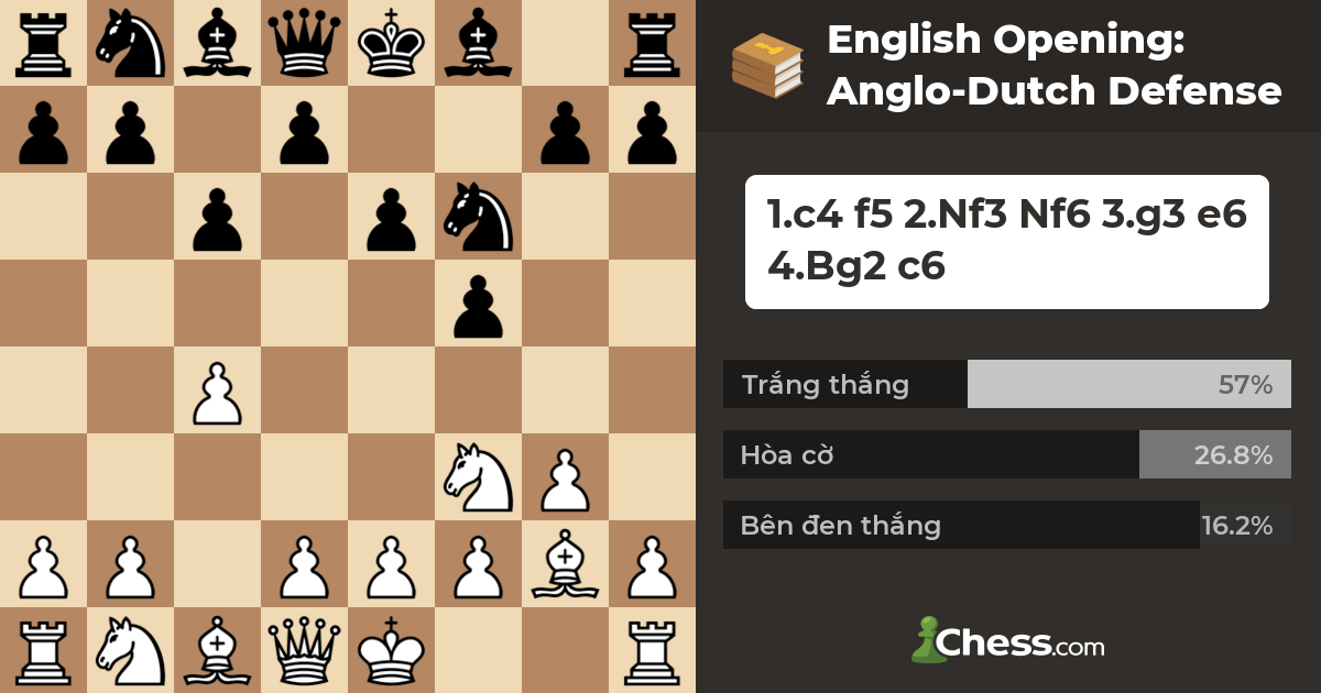 3d chess wiki Trang web cờ bạc trực tuyến lớn nhất Việt Nam, winbet456.com,  đánh nhau với gà trống, bắn cá và baccarat, và giành được hàng chục triệu  giải thưởng mỗi