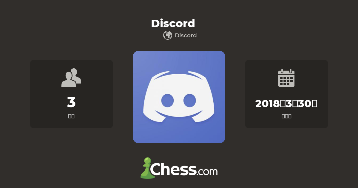 Discord 國際象棋俱樂部 Chess Com