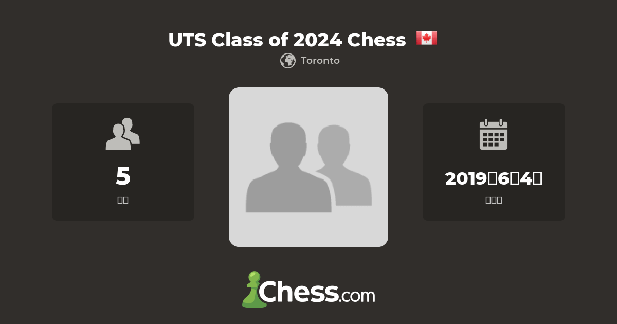 UTS Class of 2024 Chess 俱樂部
